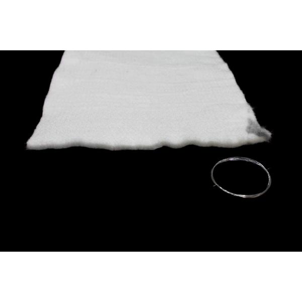 HMS グラスウール 消音材 300×300mm ステンレス線付 マフラー製作パーツ 補修用 断熱材 吸音材 マフラー用消音 マフラーパーツ 汎用 部品 消音器 異音 マット