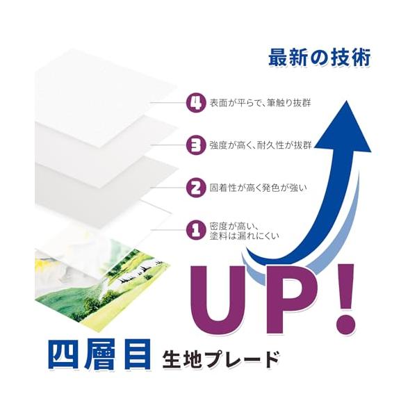 【数量限定】HANSILK キャンバス 張りキャンバス F50 1167mmx9 HANSILK キャンバス 張りキャンバス F50 1167mmx91 | JChereヤフー