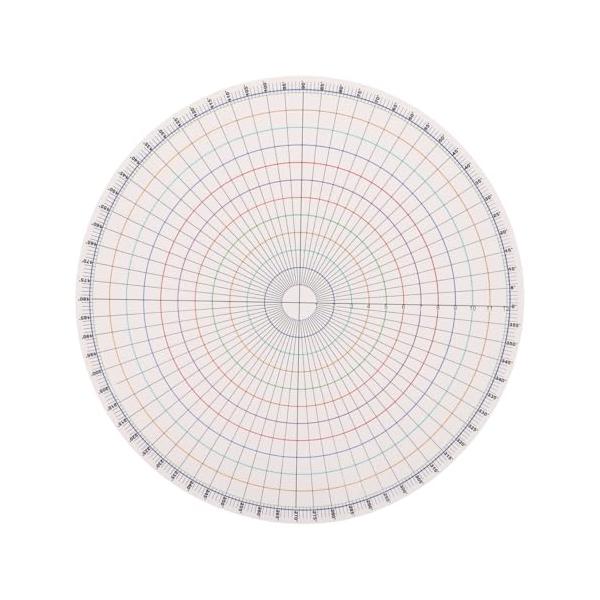 -/26cm x 26cm x 0.2cm/1・PackageQuantity:1・パッケージ個数:1・無限の創造性を引き出す陶器描画ツール：プラスチック製の円形ディバイダーは陶芸作品のデザインに最適で、独自性のあるパターン作成をサポートし...