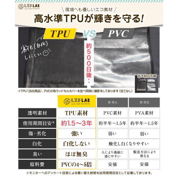 lyf-lab-store_4589987227649_3_d_20230927164203