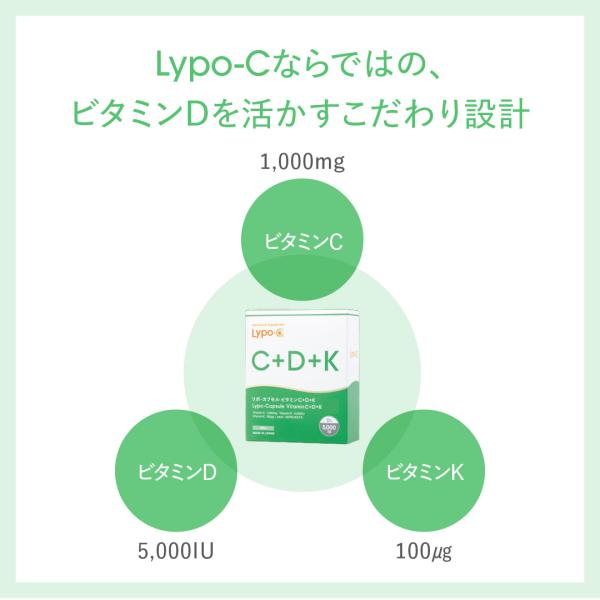 �r�^�~��D3�@�r�^�~��C�@�r�^�~��K�@Lypo-C �����@���|�J�v�Z���r�^�~�� C+D�{K  (30���) �~1��  ���|�V�[ ���|�\�[�� �T�v�� 1000mg / 1��@���������@�t�� ���i�摜3