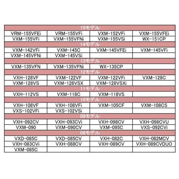 At9 01 ホンダ ギャザス テレビキット Gathers Vx Vxm 174vfi Vxm 175vfei Vxm 174vfxi 公式サイト