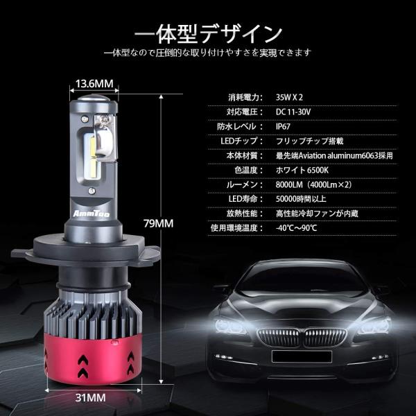 Ammtoo 再入荷 予約販売 H4 Ledヘッドライト バイク用 Hs1 車用 Ledバルブ バイクヘッドライト 24 車検対応 12v対応 カー