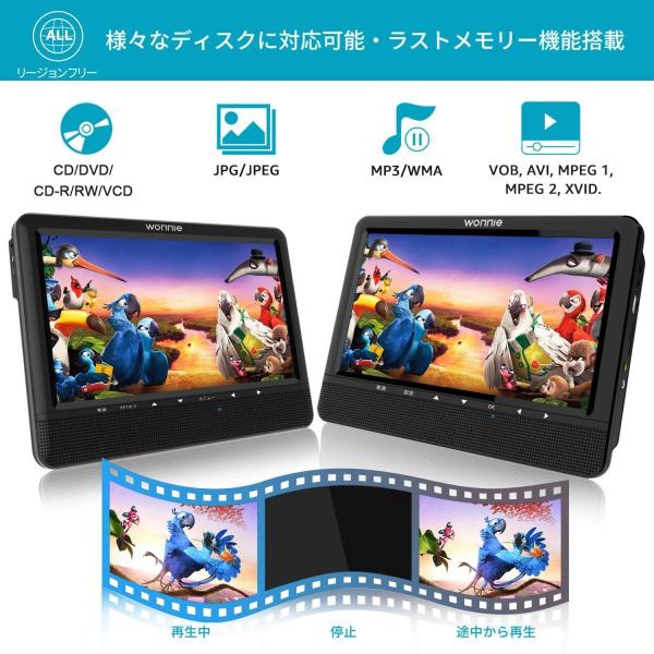 Wonnie2台セットヘッドレストモニター Dvdプレーヤー 10 5インチ 車載 リージョンフリー Cprm Av 商品 Sd Usb対応 三つ