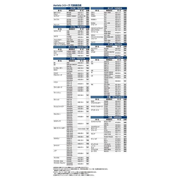 Bosch ボッシュ ニッサン車用エアコンフィルター アエリストコンフォート 除塵タイプ Acm N12 Bluemoonsmokeshops Com