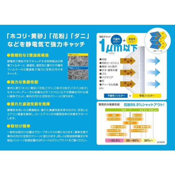 返品不可 Piaa エアコンフィルター コンフォート 1個入 ホンダ車用 ステップワゴン Evc H3 ストリーム 他 オデッセイ