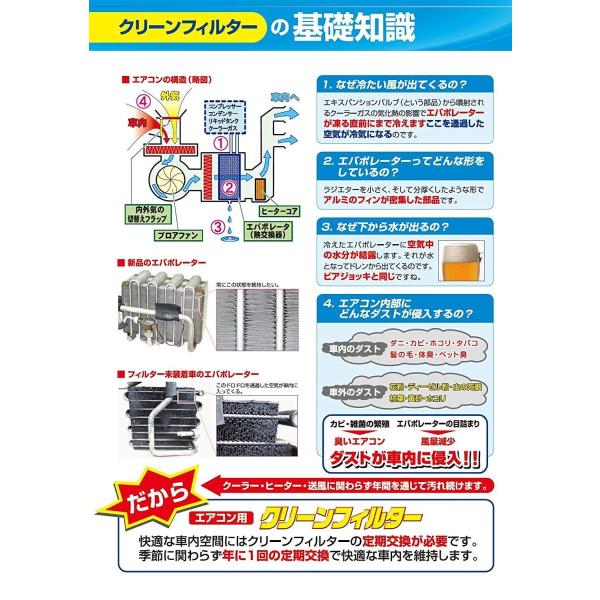 Pmc パシフィック工業 エアコンフィルタ クリーンフィルターeb イフェクトブルー Eb 214
