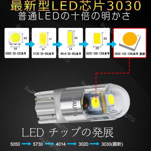Bliauto T10 Led ホワイト 爆光 ポジションランプ 絶品 W5w ルームランプ ウエッジ球 車検対応 車用 ナンバー灯 30