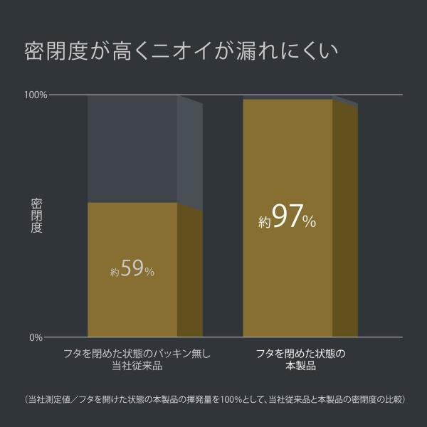 カーメイト 車用 灰皿 ブラック Dz484 コンパクトアッシュトレイ 未使用