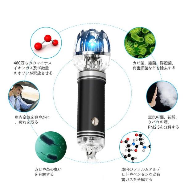 Idealmuzik 舗 空気清浄機 車 除菌消臭 イオン発生器 シガーソケット用 空気の塵 Pm2 5を 花粉 イオン式空気清浄器 タバコの煙