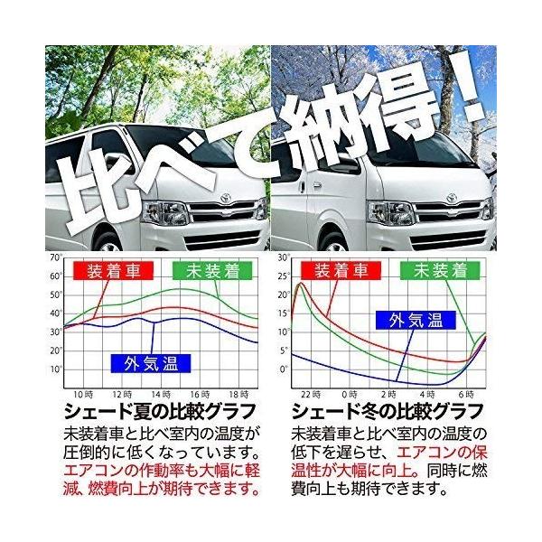 01s A002 Fu ハイエース0系 5型対応 サンシェード 車用カーテン 一位獲得 マーケット 防水 遮光 車中泊 カーフィルム プライバシー