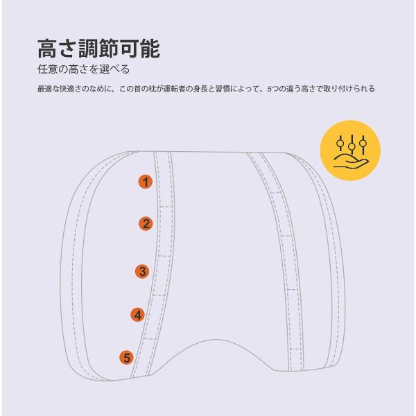 Car Rover 車用ネックパッド 車クッション 車用首枕 首元クッション ヘッドレスト オフィス 旅行 運転 快適なドライビング 頚椎サ