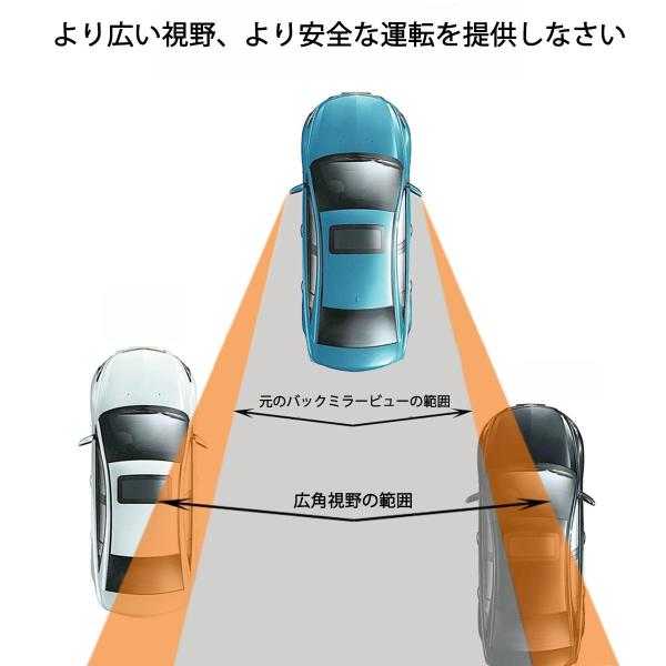 車用補助ミラー 360度角度調整可能 ブラインドスポットミラー 高解像度 ブラインドサイドミラー セット バックミラー 死角 広視野 未使用品 解消