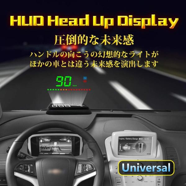 送料無料 新品 Antion ヘッドアップディスプレイ Hud 後付け Gps連動 日本語説明書 過速度警告 車載スピードメーター 輝度調節可 時速表示