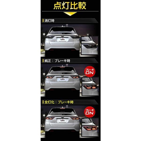 Yours ユアーズ トヨタ 60 ハリアー 専用 ブレーキ全灯化キット 前期 60h Z マイナーチェンジ後にも適合 後期対応 送料無料 一部地域を除く