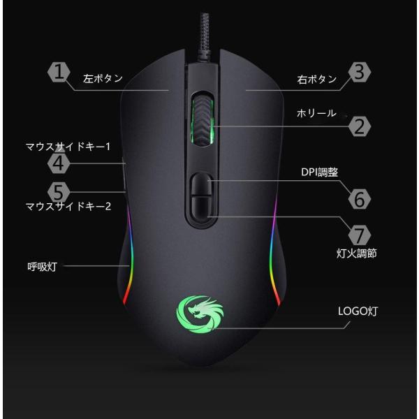 最新改良fps マウス ゲーミングマウス 有線 新登場 Usb 光学式 高精度ターゲティング 7 プログラム可能ボタン Dpi切り替えボタン Led