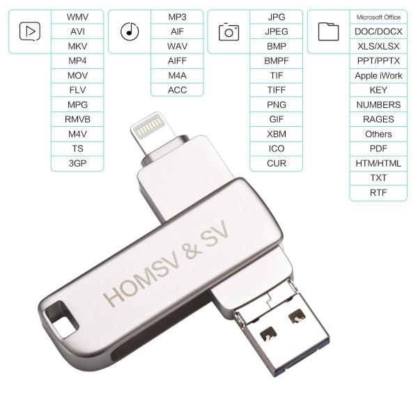 Usbメモリ 32gb 3 In 1 回転式 小型 メモリ拡張 メモリスティック 暗号化 おしゃれ 秀逸 高速 Usb Usbフラッシュドライブ