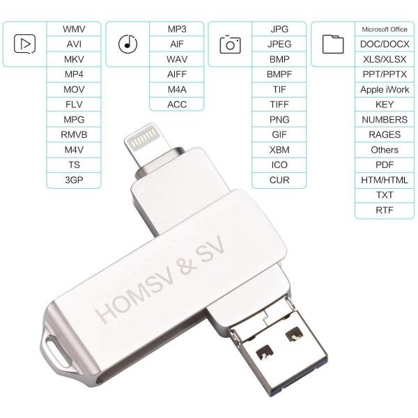 Usbメモリ 64gb 日本全国 送料無料 3 In 1 回転式 小型 おしゃれ 高速 メモリスティック Usb Usbフラッシュドライブ メモリ拡張 暗号化