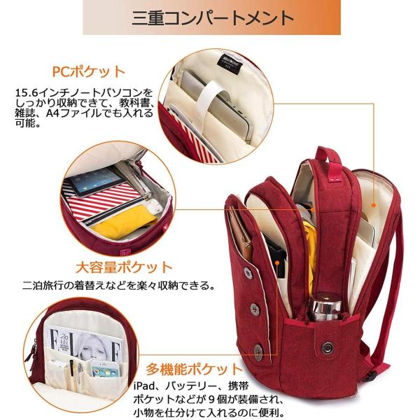 Kingslongビジネスリュック レディース 大容量 軽量 15 6インチpcバッグ 通学 ラップトップバックパック 発売モデル リュックサック 通勤