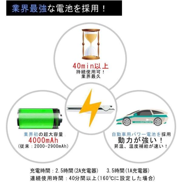 ヘアアイロン ストレート コードレス メンズ 2way ポーチ付き カール コードレス メンズ ミニ 26mm 男女兼用 プロ仕様 日本語取扱説明書付き ポーチ付き ホワ M 0403