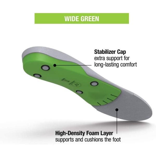 Super Feet ワイドサイズ Trim Fit Green ワイド スーパーフィート グリーン トリムフィット Wide スーパーsale セール期間限定 インソール