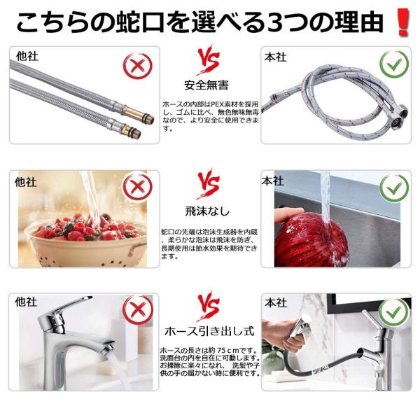 返品交換不可 のcrea 洗面蛇口浴室用水栓洗面洗髪用蛇口引き出せる伸縮360度回転引出しホース式水栓シングルレバー混合栓 2wayの吐水 激安通販新作セール の