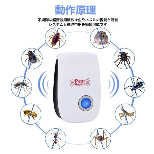 ネズミ駆除 害虫駆除機 超音波害獣 電磁波 害虫駆除装置 ゴキブリ 蚊 蟻 蜘蛛 コウモリ ノミ ダニ撃退器 1 有効範囲 ネズミ対策 Jsonic Ca