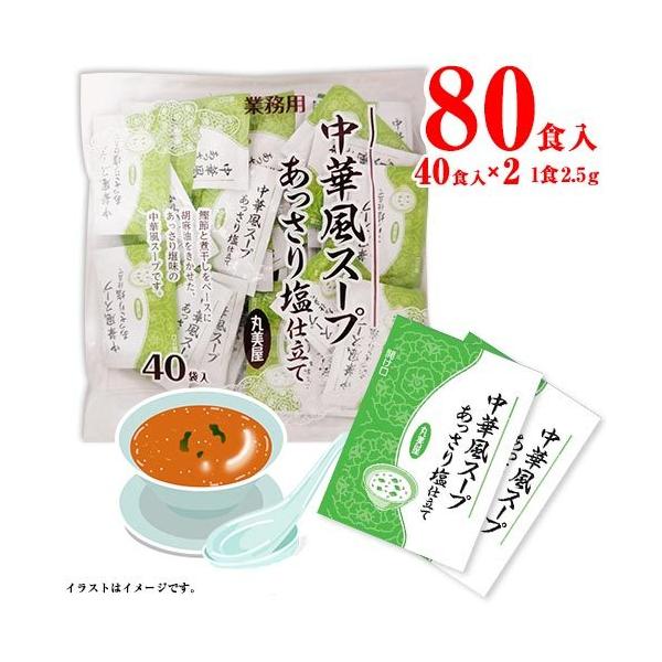 ۔ ؕX[v 艖d 40H×2 v80H  CX^g  ϊ X[v ܖ Ɩp