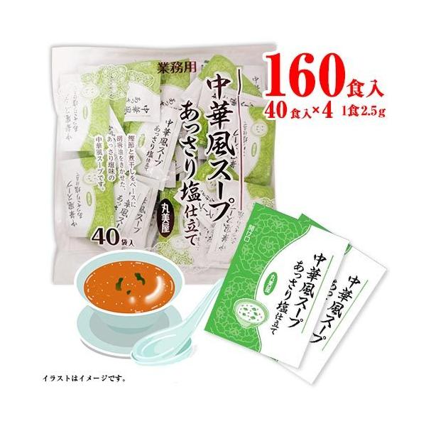 ۔ ؕX[v 艖d 40H×4 v160H  CX^g  ϊ X[v ܖ Ɩp