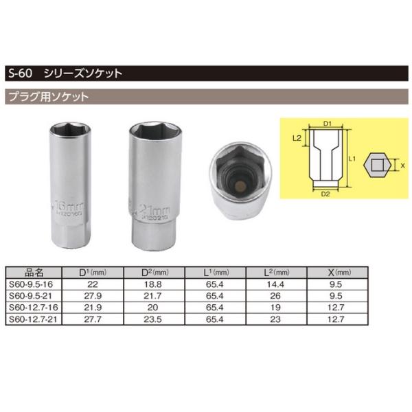 tiptop プラグレンチ 16mm 21mm プラグ 用 ソケット全 4種類 9.5