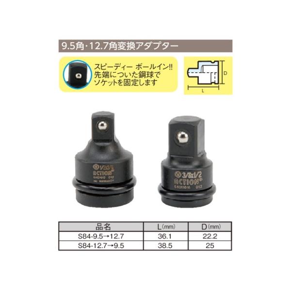 m2k_mk-tiptop-s84-2kinds