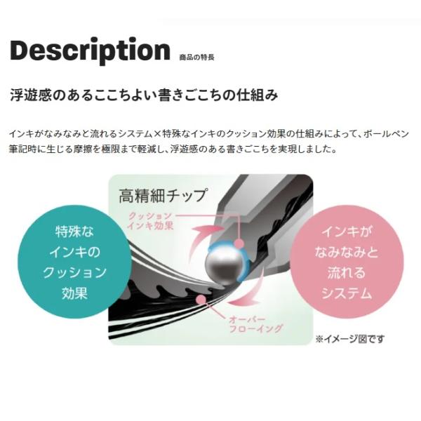 ����@�t���[�`���[���{�[���y��3�{�Z�b�g�i���j0.5�@�X�J�C���[�f�U�C��  �O���f�[�V�����J���[2026�@FLOATUNE ���i�摜3