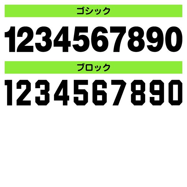 アイロンワッペン数字 2cmサイズナンバー Buyee Buyee Japanese Proxy Service Buy From Japan Bot Online