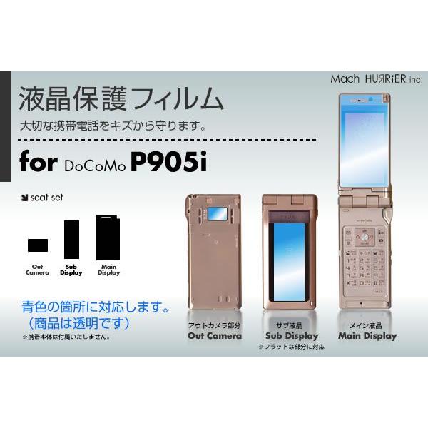 P905i液晶保護フィルム 3台分セット : ネットショップマックハリアー