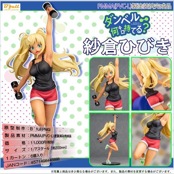 ダンベル何キロ持てる 紗倉ひびき 予約 B Full Fots Japan まちキャラ ヤフー店 通販 Yahoo ショッピング