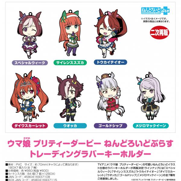 ウマ娘 ねんどろいどぷらす トレーディングラバーキーホルダーbox グッドスマイルカンパニー まちキャラ ヤフー店 通販 Yahoo ショッピング