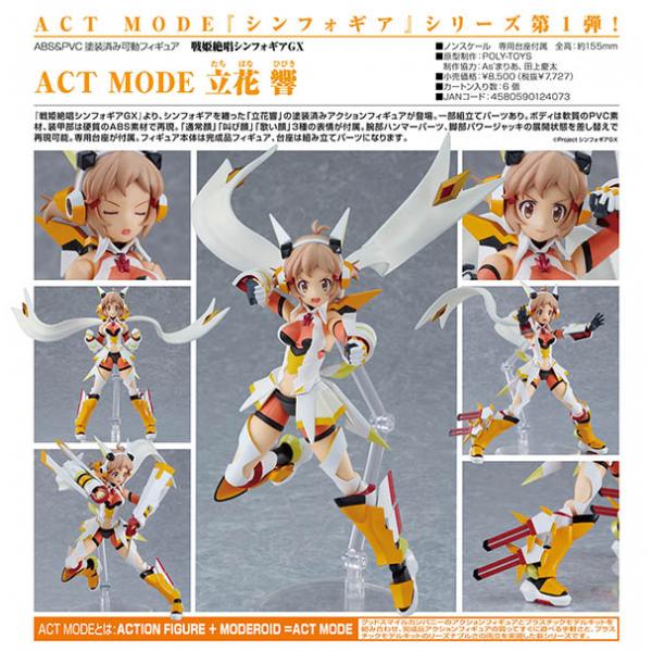戦姫絶唱シンフォギアgx Act Mode 立花 響 まちキャラ ヤフー店 通販 Yahoo ショッピング
