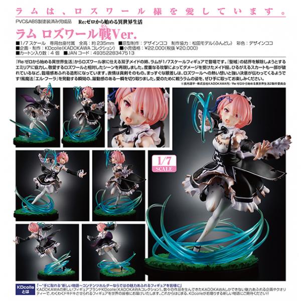 Re ゼロから始める異世界生活ラム ロズワール戦ver まちキャラ ヤフー店 通販 Yahoo ショッピング