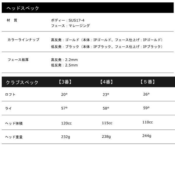 カムイワークス Km 0 Ii Ipブラック ユーティリティ用ヘッドパーツ Head Ipブラック ヘッドのみ ルール適合モデル Works Kamui Works Utility Hybrid Black Head Only 19at 19kamui Km0ii Ut Hp 町のゴルフ屋さん