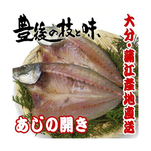 ̊J3Ђ@啪]̊Yn@̃TCYɂAقȂꍇ܂