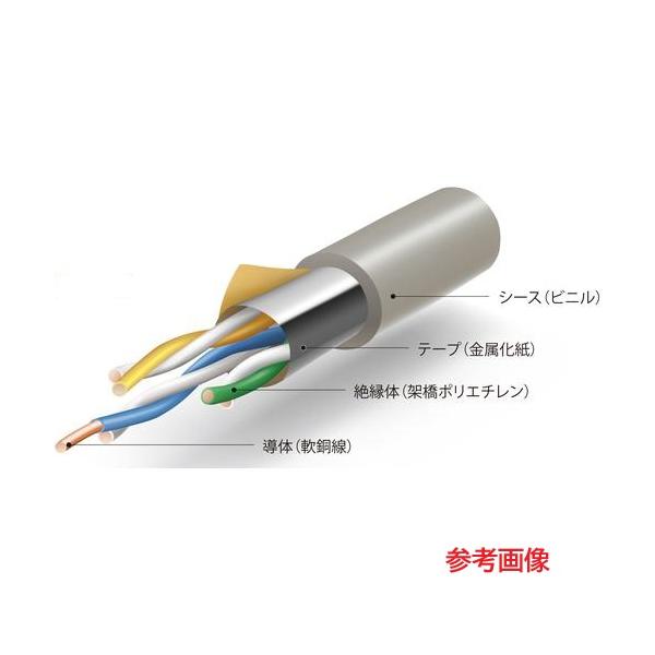 10ｍ以上でご注文ください　ご希望のメートル数を入力ください。（例えば20ｍご希望でしたら数量欄に20と入力ください。）＜メーカー＞ 伸興電線＜品名＞　消防用耐熱電線 　＜サイズ＞　HP　0.9ｍｍｘ10Ｐｒ＜被覆＞　ビニル　グレー色＜納期...
