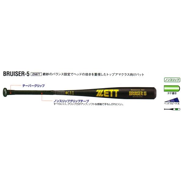 ゼット（ZETT） 【硬式用バット】 ブルーザー5 ミドルバランス BAT177
