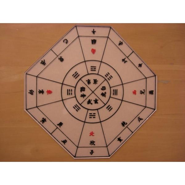 方位盤 家相盤 Buyee 日本代购平台 产品购物网站大全 Buyee一站式代购bot Online