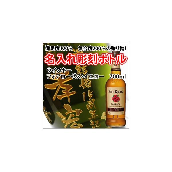 yECXL[ztHA[[X CG[@700ml@{g@ @@iPC×{gj