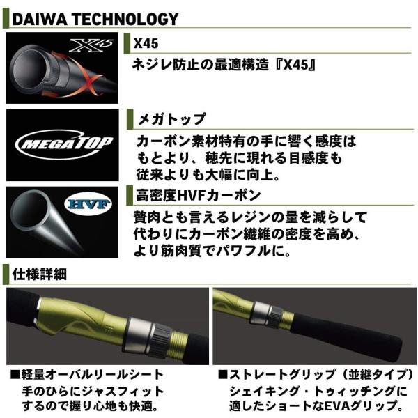 ダイワ Daiwa ちょい投げロッド 釣り ちょい投げ スピニング ディースマーツ ちょい投げ 釣り竿 ならショッピング ランキングや口コミも豊富なネット通販 更にお得なpaypay残高も スマホアプリも充実で毎日どこからでも気になる商品をその場でお