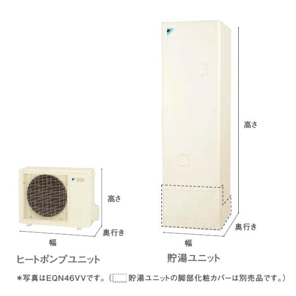 速達メール便送料無料 ダイキン Eqn46tv エコキュート 給湯専用らくタイプ 角型 460l 主に4 7人用 メーカー直送送料無料 公式 Arbanarsi Com