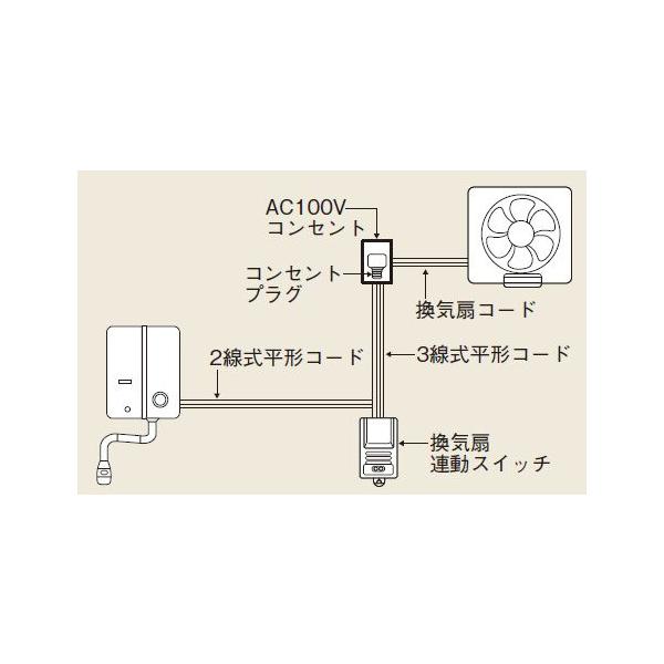 リンナイ Rinnai 【FY-GA92-R】 換気扇連動スイッチ 楽天市場】【FY-GA92-R】リンナイ 小型湯沸器オプション 換気扇