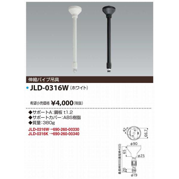 JAPPY/Wbs[ @JLD-0316W@CeBO_Ng LkpCv݋ zCg