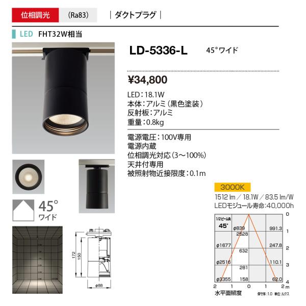 山田照明 スポットライトの人気商品・通販・価格比較 - 価格.com