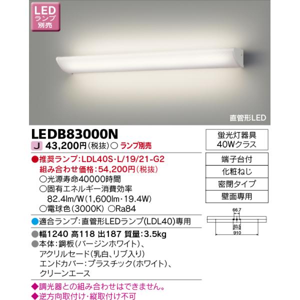 ŃCebN@LEDB83000N@EVuPbg ǌ`LED u vʔ